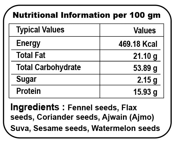 Farmse Digestive Mukhwas